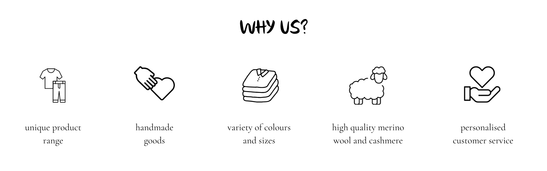 Why us image